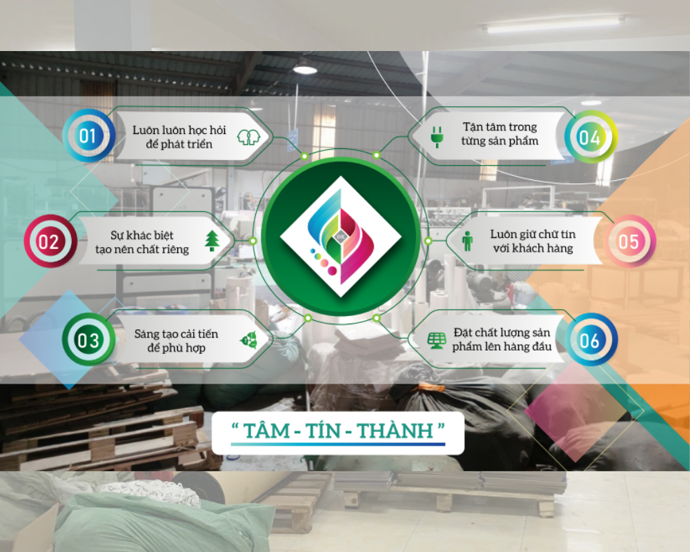 Giới thiệu in ấn Đông Kinh